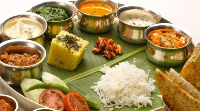 Menüoptionen für den Tag